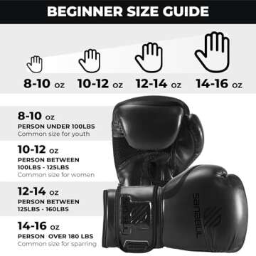 Sanabul Essential Gel Boxing Gloves for Men & Women, Kickboxing MMA, Muay Thai Gloves and Heavy Bag Training Punching & Sparring, AllBlack 12 oz