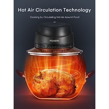 Air Fryer Lid for Instant Pot 6Qt/8Qt Innovative Kitchen Accessory