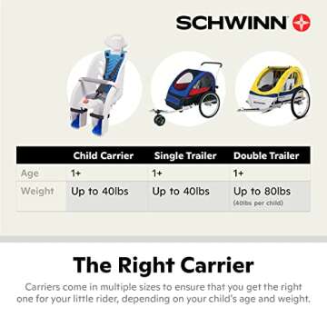 Schwinn Deluxe Bike Child Carrier, Rear Mounted Bike Seat for Adult Bike, Quick-Release Harness, Leg Restraints, Spoke Guard, Headrest & Padded Crossbar, Grey