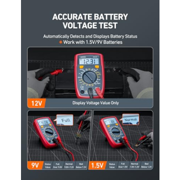 AstroAI Digital Multimeter 2000 Counts for Home Use