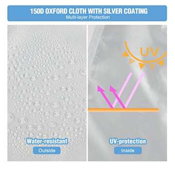 REDCAMP 10x10ft Pop Up Canopy Sidewall with Window, 3 Packs Tent Walls Only, White/Silver (3 Sidewalls Only, Canopy Tent NOT Included)