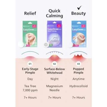 EasyDerm Acne Patch - Ultra Thin Hydrocolloid Treatment