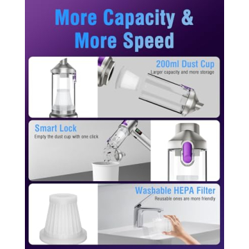 AOHPEGN Portable Handheld Car Vacuum with 22000Pa Power