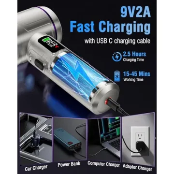 AOHPEGN Portable Handheld Car Vacuum with 22000Pa Power