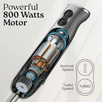 Zulay Immersion Stick Mixer - 800W Handheld Blender with Turbo Mode