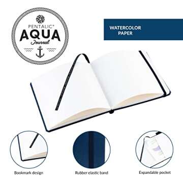 Pentalic 5.5" x 5.5" Aqua Journal, Watercolor, 48 Pages, Blue