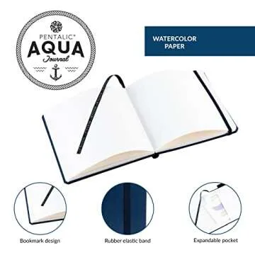 Pentalic 5.5" x 5.5" Aqua Journal, Watercolor, 48 Pages, Blue