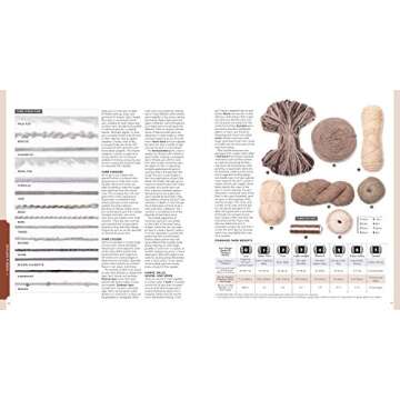 Vogue® Knitting The Ultimate Knitting Book: Completely Revised & Updated