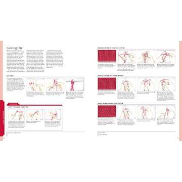 Vogue® Knitting The Ultimate Knitting Book: Completely Revised & Updated