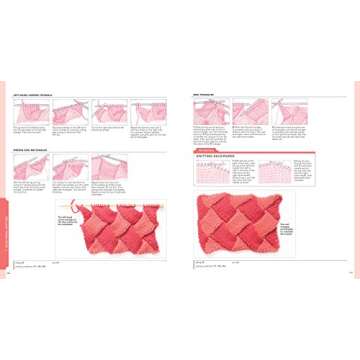 Vogue® Knitting The Ultimate Knitting Book: Completely Revised & Updated