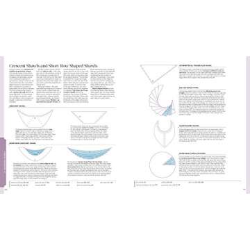 Vogue® Knitting The Ultimate Knitting Book: Completely Revised & Updated