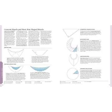 Vogue® Knitting The Ultimate Knitting Book: Completely Revised & Updated