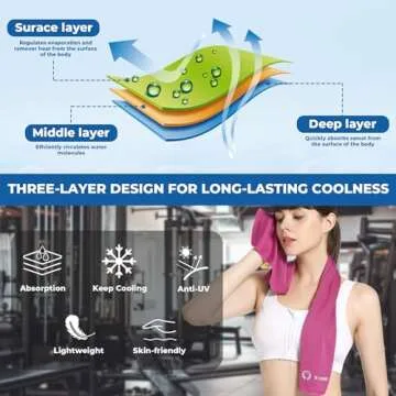 Sukeen 4 Pack Cooling Towels (40"x 12"), Cool Towels for Neck, Sport Sweat Rag for Gym, Cooling Rag,...