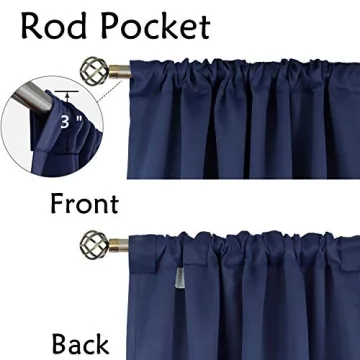 BGment Navy Blue Blackout Curtains - Thermal Insulated 84 Inch