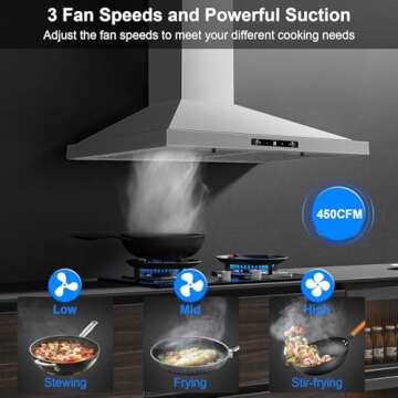 Zomagas Wall Mount Range Hood 30 inch, Ducted/Ductless Range Hood with Gesture Sensing & Touch Control, Kitchen Hood 30 inch 450CFM, Vent Hood w/Stainless Steel Baffle Filters, 3 Speed Fan