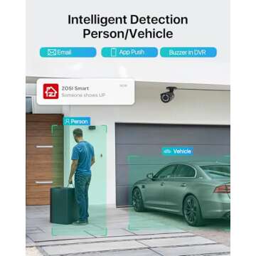 ZOSI 3K Lite Security Camera with AI Detection