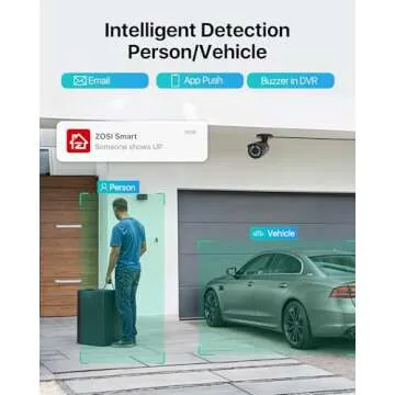 ZOSI 3K Lite Security Camera with AI Detection