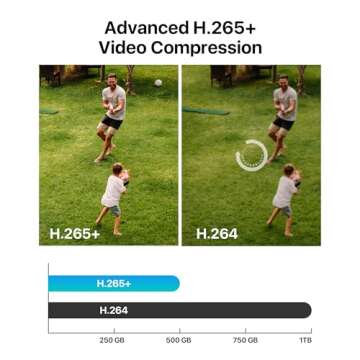 ZOSI 3K Lite Security Camera with AI Detection