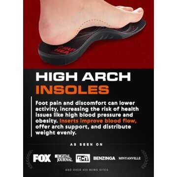 220+ lbs Plantar Fasciitis High Arch Support Insoles Men Women - Orthotic Shoe Inserts - Boot Work S...