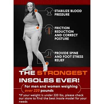 220+ lbs Plantar Fasciitis High Arch Support Insoles Men Women - Orthotic Shoe Inserts - Boot Work Shoe Insole (XL, Black)