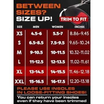 220+ lbs Plantar Fasciitis High Arch Support Insoles Men Women - Orthotic Shoe Inserts - Boot Work Shoe Insole (XL, Black)