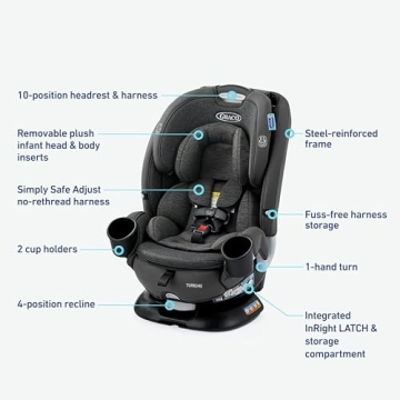 Graco Turn2Me 3-in-1 Rotating Car Seat for All Ages