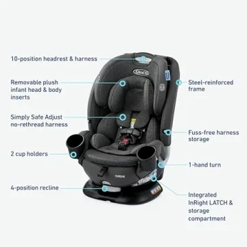 Graco Turn2Me 3-in-1 Rotating Car Seat for All Ages