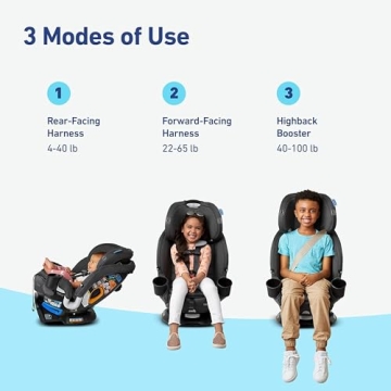 Graco Turn2Me 3-in-1 Rotating Car Seat for All Ages