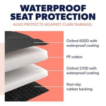 Active Pets Premium Dog Car Seat Cover - Waterproof & Versatile