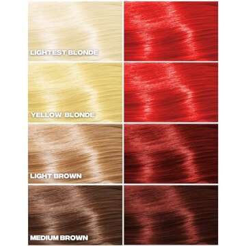 Good Dye Young Semi-Permanent Hair Color, Vegan and Cruelty-Free Orange Hair Dye, Last up to 24 Washes, Non-Damaging Conditioning Hair Color (5FL OZ, Rock Lobster)