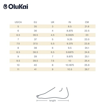OLUKAI Pehuea Li Women's Slip On Sneakers