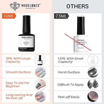 modelones Holographic Nail Polish, Inspire Glitter Gel Nail Polish Purple Metallic Gel Polish Soak off 1PCS 10ML with Iridescent Mermaid Mirror Effect for LED Nail Art Gel Manicure Salon DIY