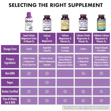 Bluebonnet Nutrition Liquid Calcium Citrate Calcium Citrate, Magnesium Citrate, Vitamin D3, Bone Health, Gluten Free, Soy Free, Milk Free, Kosher, 32 Servings, Strawberry Flavor, 16 Fl Oz (Pack of 1)