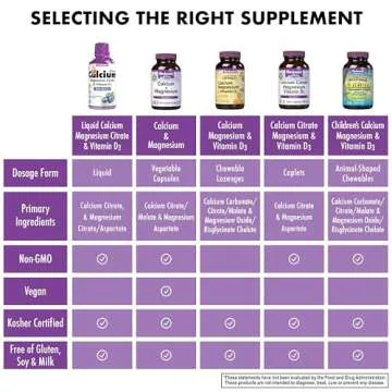 Bluebonnet Nutrition Liquid Calcium Citrate Calcium Citrate, Magnesium Citrate, Vitamin D3, Bone Health, Gluten Free, Soy Free, Milk Free, Kosher, 32 Servings, Strawberry Flavor, 16 Fl Oz (Pack of 1)