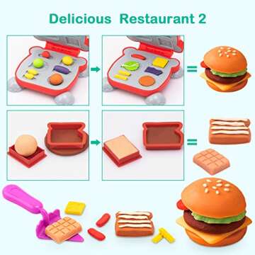 Dough Tools for Kids, 41Pcs Dough Toys Include Play Food Molds - Cupcakes, Ice Cream, Burger, Fries, Noodle, Play Bulk Pack with Roller, Cutters, Scissor, Dough Mat and Storage Bag Gifts (Tools)
