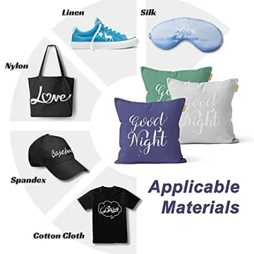 CAREGY 12" x 25ft Heat Transfer Vinyl for Crafts