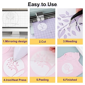 CAREGY 12" x 25ft Heat Transfer Vinyl for Crafts