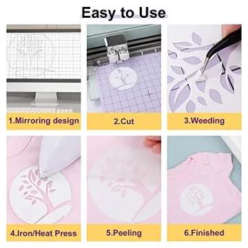 CAREGY 12" x 25ft Heat Transfer Vinyl for Crafts