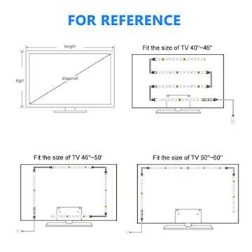 SUNNEST TV Backlight Light Kit, 6.56FT/2M 5V USB LED Lights Strips 5050 RGB Bias Lighting with Remote for HDTV Desktop PC Monitor Home Theater Kitchen Cabinets, Multi Color (40-60in)