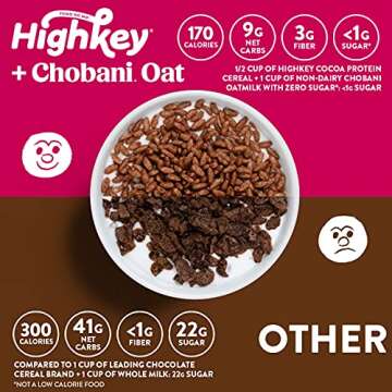 HighKey Low Carb Keto Cereal - Protein Snacks for Breakfast, Zero Sugar, Grain Carbs & Gluten Free Chocolate Cereals Healthy Snack Foods for Paleo Diabetic Ketogenic Diet Friendly Food Cocoa
