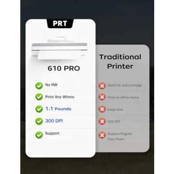 PRT Portable Wireless Printer for Travel and Office