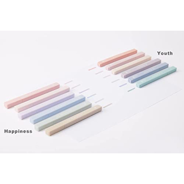 Alohaster Aesthetic Highlighters Soft Pastel Colors Bundle