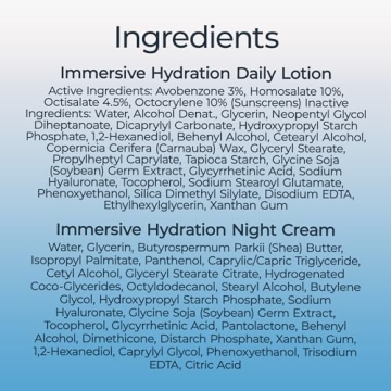 Eucerin Face Hydration Set for All Skin Types - 2.5 Oz