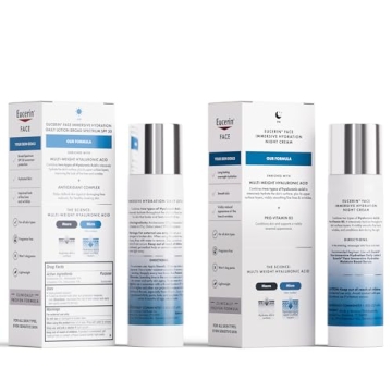 Eucerin Face Hydration Set for All Skin Types - 2.5 Oz