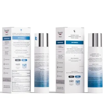 Eucerin Face Hydration Set for All Skin Types - 2.5 Oz