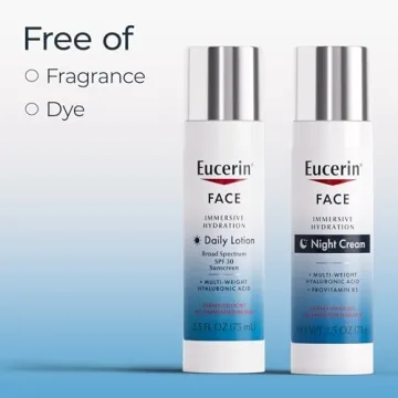 Eucerin Face Hydration Set for All Skin Types - 2.5 Oz