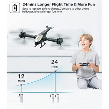 SYMA Helicopter Drone with 1080P HD FPV Camera for All