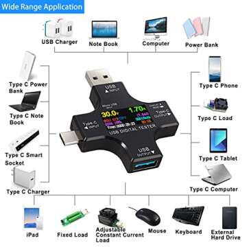 Eversame 2 in 1 Type C USB Tester Color Screen LCD Digital Multimeter, USB C Voltage Current Voltmet...