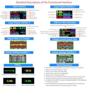 Eversame 2 in 1 Type C USB Tester Color Screen LCD Digital Multimeter, USB C Voltage Current Voltmeter Amp Volt Ammeter Detector USB Cable Charger Indicator DC3.6-30V/0-5.1A
