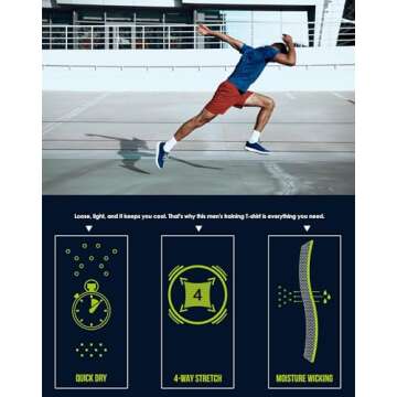 Kinglaman 5 Pack Mesh Workout Shirts for Men Dry Fit Gym Shirts Quick Dry Athletic Short Sleeve T-Shirt Moisture Wicking